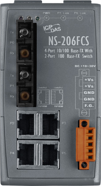 NS-206FCSCR-Unmanaged-Ethernet-Switch-02 c347867b